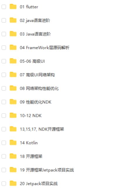 Android游戲開發與軟件安全 免費資源與權威指南